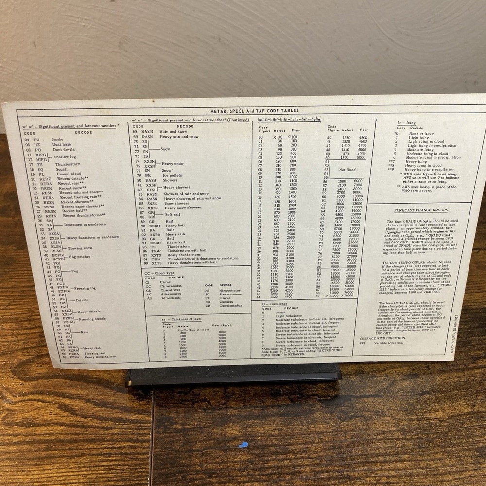 USAF Scott AFB METAR SPECI TAF Chart Aviation Weather Flight‎ Guide VTG 1968